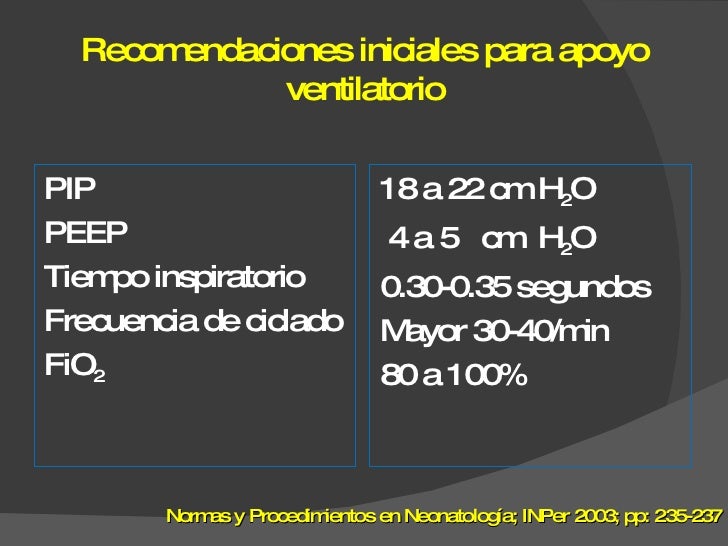 Normas Y Procedimientos En Neonatologia Inper Pdf Normas Y Procedimientos En Neonatologia Inper Pdf