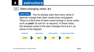 Mastering Spanish Stem-Changing Verbs: The e to i Shift Explained | PPTX