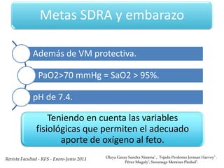 Metas SDRA y embarazo
Además de VM protectiva.
PaO2>70 mmHg = SaO2 > 95%.
pH de 7.4.
Teniendo en cuenta las variables
fisiológicas que permiten el adecuado
aporte de oxígeno al feto.
 