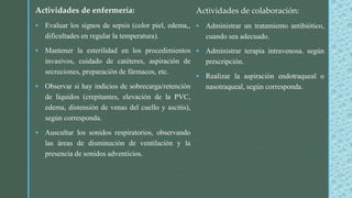 Actividades de colaboración:
 Administrar un tratamiento antibiótico,
cuando sea adecuado.
 Administrar terapia intravenosa. según
prescripción.
 Realizar la aspiración endotraqueal o
nasotraqueal, según corresponda.
Actividades de enfermería:
 Evaluar los signos de sepsis (color piel, edema,,
dificultades en regular la temperatura).
 Mantener la esterilidad en los procedimientos
invasivos, cuidado de catéteres, aspiración de
secreciones, preparación de fármacos, etc.
 Observar si hay indicios de sobrecarga/retención
de líquidos (crepitantes, elevación de la PVC,
edema, distensión de venas del cuello y ascitis),
según corresponda.
 Auscultar los sonidos respiratorios, observando
las áreas de disminución de ventilación y la
presencia de sonidos adventicios.
 