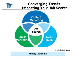 Converging Trends  Impacting Your Job Search © 2009  Drake & Company Content Marketing Cause Marketing Social Media Job Search 