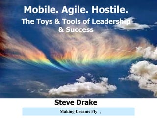 Now What? Steve Drake Mobile. Agile. Hostile. The Toys & Tools of Leadership & Success 