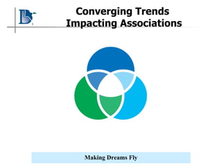 Converging Trends  Impacting Associations 