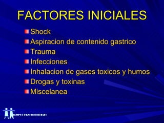 FACTORES INICIALES Shock Aspiracion de contenido gastrico Trauma Infecciones Inhalacion de gases toxicos y humos Drogas y toxinas Miscelanea 