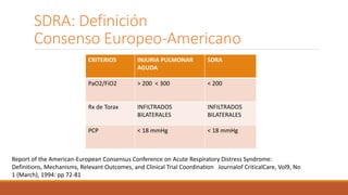SDRA PRESENTACION 2020.pptx