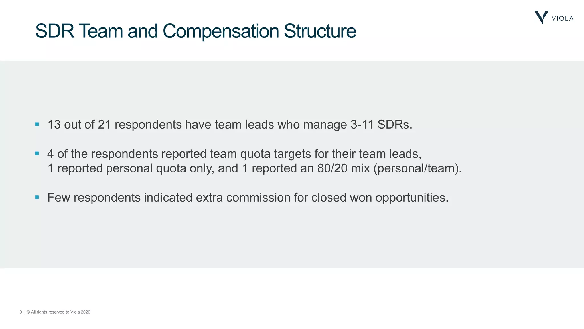 9 | © All rights reserved to Viola 2020
SDR Team and Compensation Structure
 13 out of 21 respondents have team leads who manage 3-11 SDRs.
 4 of the respondents reported team quota targets for their team leads,
1 reported personal quota only, and 1 reported an 80/20 mix (personal/team).
 Few respondents indicated extra commission for closed won opportunities.
 