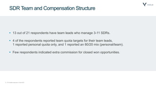 9 | © All rights reserved to Viola 2020
SDR Team and Compensation Structure
 13 out of 21 respondents have team leads who manage 3-11 SDRs.
 4 of the respondents reported team quota targets for their team leads,
1 reported personal quota only, and 1 reported an 80/20 mix (personal/team).
 Few respondents indicated extra commission for closed won opportunities.
 