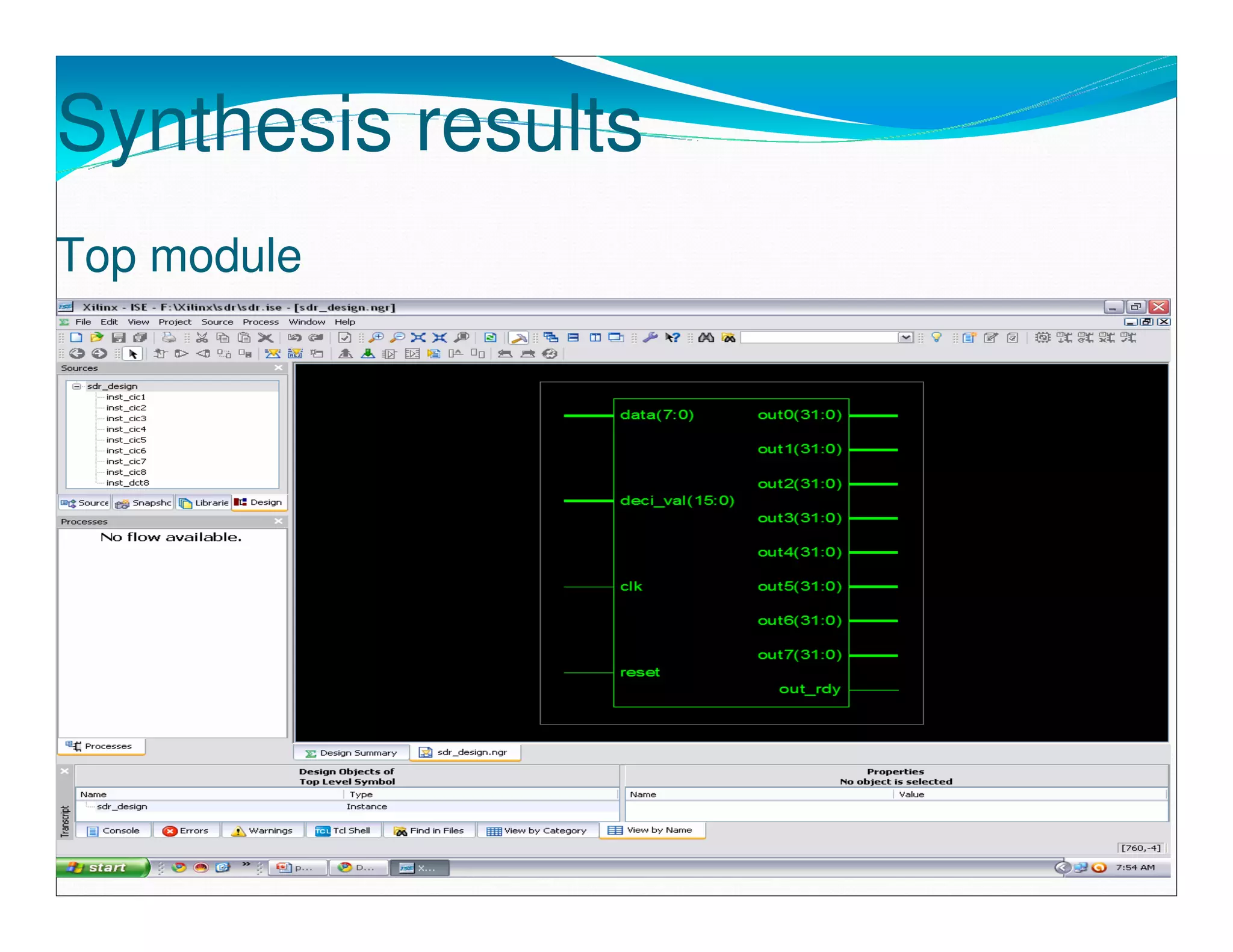 Synthesis results
Top module
 