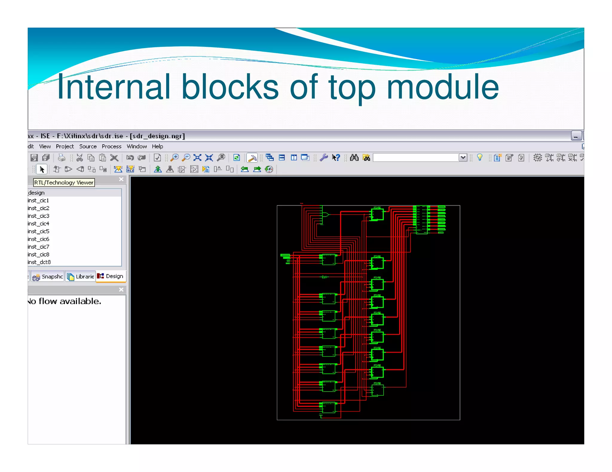 Internal blocks of top module
 