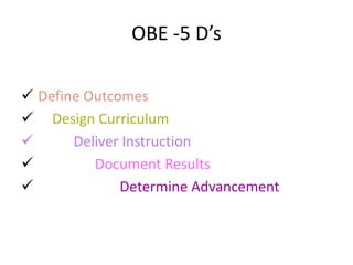 OBE -5 D’s
 Define Outcomes
 Design Curriculum
 Deliver Instruction
 Document Results
 Determine Advancement
 