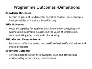 Programme Outcomes -Dimensions
Knowledge Outcomes
• Pertain to grasp of fundamental cognitive content, core concepts,
basic principles of inquiry, a broad history
Skills Outcomes
• Focus on capacity for applying basic knowledge, analyzing and
synthesizing information, assessing the value of information,
communicating effectively and collaborating
Attitudes and Values outcome
• Encompass affective states, personal/professional/social values and
ethical principles
Behavioral Outcomes
• Reflect a manifestation of knowledge, skills and attitudes as
evidenced by performance, contributions.
 