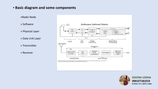 ▪ Basic diagram and some components
»Radio Node
» Software
» Physical Layer
» Data Link Layer
» Transmitter
» Receiver
DEEPAK LODHA
0901ET181019
B.TECH | ET | MITS | GWL
 