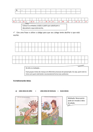 N ...
N I C O L A U T I N H A U M A I D E I A
 Crie uma frase e utilize o código para que seu colega tente decifrar o que está
escrito:
9.6 Adicionando ideias
a) UMA IDEIA DE JOÃO + UMA IDEIA DE NICOLAU = DUAS IDEIAS
De olho na mediação...
Fazer grupos mistos de crianças em diferentes processos de apropriação. Ou seja, quem está no
início com quem está lendo e escrevendo de forma mais autônoma
Mediação: Nesse ponto
pode ser iniciada a ideia
de adição.
Colocar os símbolos criados e pedir que substituam e
descubram o que está escrito.
 