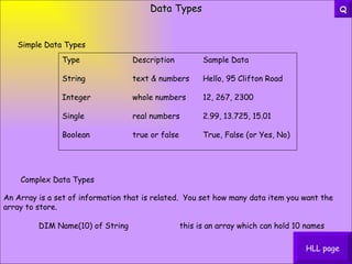 Data Types Simple Data Types Type Description Sample Data String text & numbers Hello, 95 Clifton Road Integer whole numbers 12, 267, 2300 Single real numbers 2.99, 13.725, 15.01 Boolean true or false True, False (or Yes, No) Complex Data Types An Array is a set of information that is related.  You set how many data item you want the array to store. DIM Name(10) of String this is an array which can hold 10 names HLL page Q 