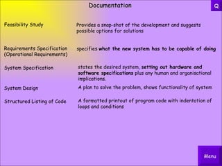 Documentation specifies  what the new system has to be capable of doing Requirements Specification (Operational Requirements) states the desired system,  setting out hardware and software specifications  plus any human and organisational implications. System Specification Provides a snap-shot of the development and suggests possible options for solutions Feasibility Study A plan to solve the problem, shows functionality of system System Design A formatted printout of program code with indentation of loops and conditions Structured Listing of Code Menu Q 