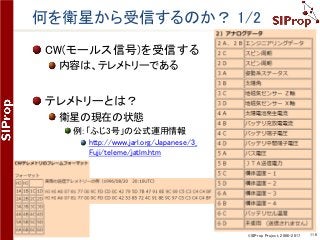 ©SIProp Project, 2006-2017 116
何を衛星から受信するのか？ 1/2
CW(モールス信号)を受信する
内容は、テレメトリーである
テレメトリーとは？
衛星の現在の状態
例：「ふじ3号」の公式運用情報
http://www.jarl.org/Japanese/3_
Fuji/teleme/jatlm.htm
 