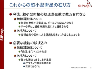©SIProp Project, 2006-2017 12
既存の衛星無線設備の問題点
非常に高額である
理由：衛星運用者のみをターゲットとしている
100%の受信成功率を目標とする
送信も可能である
様々な変調方式に対応する
(アマチュア)無線局運用免許が必須
理由：送信も想定しているため
 