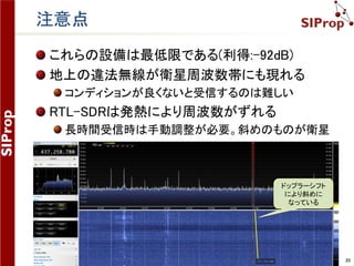 ©SIProp Project, 2006-2017 20
設備：ケーブル(SDR-プリアンプ間)
固定リンク: http://amzn.asia/gqdZ45W
 