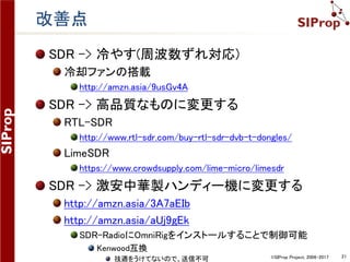 ©SIProp Project, 2006-2017 21
設備一式の接続方法
アンテナ - (RFin)プリアンプ(RFout) - SDR - PC
プリアンプは、5-12Vの電源が必須
USBから5Vを取るのが楽であるが、得られる利得がギリギリ
のため12V電源をお勧めする
アンテナは、地表に対して水平に設置する
ベランダに水平に設置するとよい
 