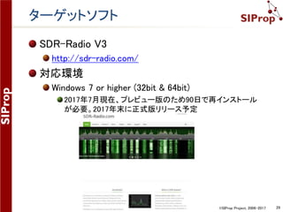 ©SIProp Project, 2006-2017 29
おすすめ設備による受信 2/2
受信レベル: -92dBm -> -77dBm(15dBmの改善)
ドップラーシフト
により斜めに
なっている
 