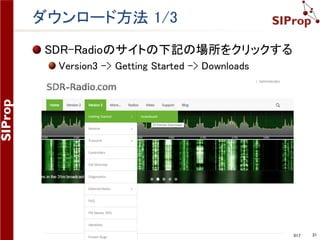 ©SIProp Project, 2006-2017 31
ターゲットソフト
SDR-Radio V3
http://sdr-radio.com/
対応環境
Windows 7 or higher (32bit & 64bit)
2017年7月現在、プレビュー版のため90日で再インストール
が必要。2017年末に正式版リリース予定
 