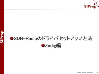 ©SIProp Project, 2006-2017 42
ドライバセットアップ方法 3/4
自動で認識され、下記のダイアログが表示され
る
[Add]をクリックする
 