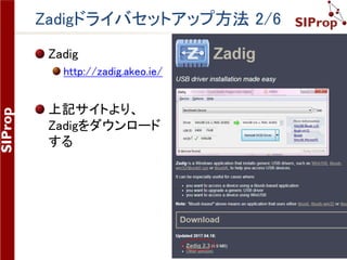 ©SIProp Project, 2006-2017 44
SDR-Radioのドライバセットアップ方法
Zadig編
 