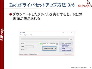 ©SIProp Project, 2006-2017 45
Zadigドライバセットアップ方法 1/6
状況により、ドライバの自動認識が出来ない場
合がある
下記のダイアログが表示される
この場合、Zadigというソフトウェアをインストールする
 