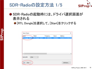 ©SIProp Project, 2006-2017 50
Zadigドライバセットアップ方法 6/6
SDR-Radioで、再度RTL-SDRを検索する
Search -> RTL Dongle
 