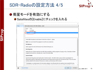 ©SIProp Project, 2006-2017 53
SDR-Radioの設定方法 2/5
SDR-Radio + RTL-SDRの起動に成功すると、下
記のような画面が表示され、スピーカーから受信
音が聞こえる
 