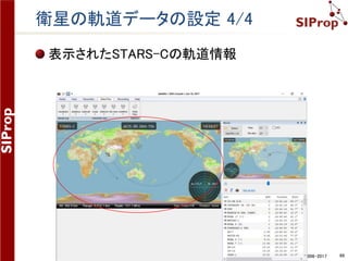 ©SIProp Project, 2006-2017 66
衛星の軌道データの設定 2/4
[Add]ボタンをクリックして、必要なサイトを登録す
る
下記はデフォルトで用意されているサイト一覧である
これで困ることはないと思われる
 