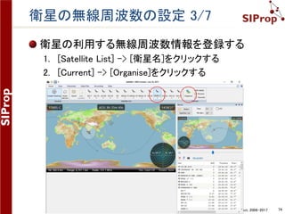 ©SIProp Project, 2006-2017 74
衛星の無線周波数の設定 1/7
衛星が利用する無線周波数情報は入力されて
いない
入力済みの場合、赤丸のエリアに表示される
 