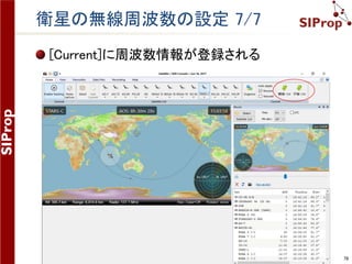 ©SIProp Project, 2006-2017 78
衛星の無線周波数の設定 5/7
左のダイアログが表示される
調べた衛星の周波数情報を基にして、右のダイアロ
グのように入力する
Title: [わかりやすい名前]
Frequency(周波数): 437.245MHz
Mode(変調方式): CW-U
[Center frequency]も同じにしておくとメイン画面の中央に登録
した周波数が来るため、見やすくなる
 