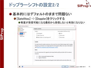 ©SIProp Project, 2006-2017 81
ドップラーシフトを設定する
 