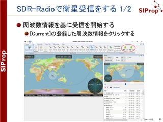 ©SIProp Project, 2006-2017 83
ドップラーシフトの設定2/2
基本的にはデフォルトのままで問題ない
[Satellites] -> [Doppler]をクリックする
衛星が受信可能になる最初から受信しないと有効にならない
 
