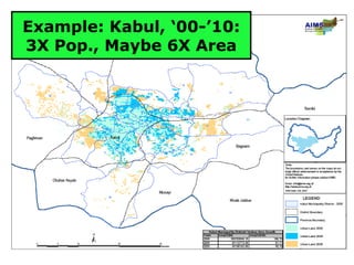 Example: Kabul, „00-‟10:
3X Pop., Maybe 6X Area
 
