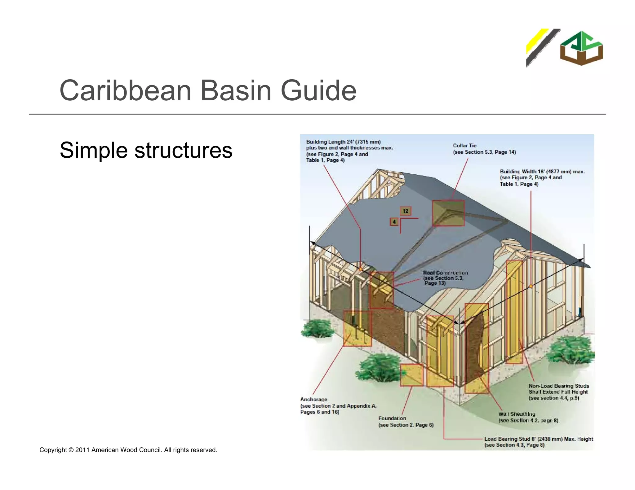 Caribbean Basin Guide
      Simple structures




Copyright © 2011 American Wood Council. All rights reserved.
 