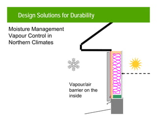 Moisture Management

      Design Solutions for Durability

Moisture Management
Vapour Control in
Northern Climates




                          Vapour/air
                          barrier on the
                          inside
 