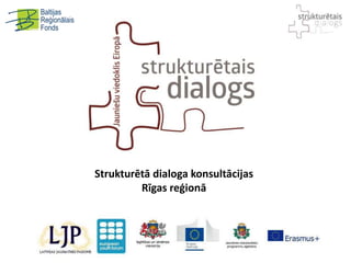 Strukturētā dialoga konsultācijas
Rīgas reģionā
 