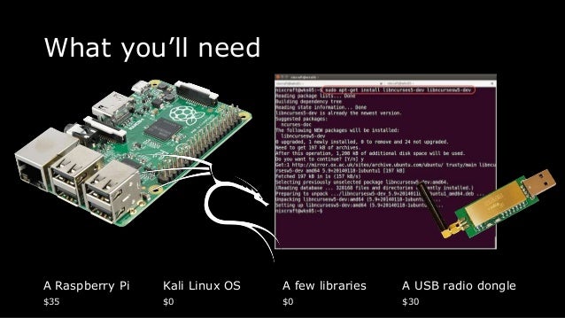 Software Defined Radio Presentation