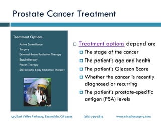 Stages of Prostate Cancer