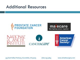 Stages of Prostate Cancer