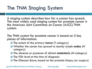 Stages of Prostate Cancer