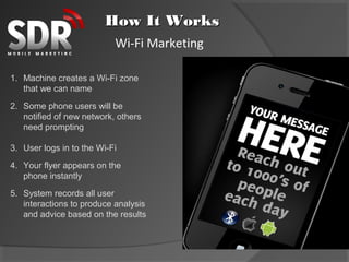 How It Works
                           Wi-Fi Marketing

1. Machine creates a Wi-Fi zone
   that we can name

2. Some phone users will be
   notified of new network, others
   need prompting

3. User logs in to the Wi-Fi

4. Your flyer appears on the
   phone instantly
5. System records all user
   interactions to produce analysis
   and advice based on the results
 