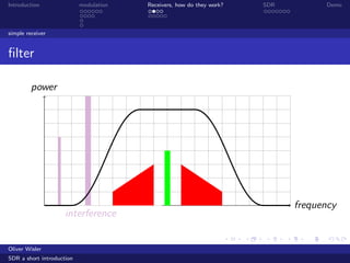 Introduction modulation Receivers, how do they work? SDR Demo
simple receiver
ﬁlter
frequency
power
interference
Oliver Wisler
SDR a short introduction
 