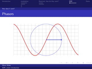 Introduction modulation Receivers, how do they work? SDR Demo
How does it work?
Phasors
Oliver Wisler
SDR a short introduction
 