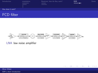 Introduction modulation Receivers, how do they work? SDR Demo
How does it work?
FCD ﬁlter
LNA low noise ampliﬁer
Oliver Wisler
SDR a short introduction
 
