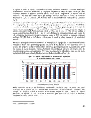 12
În regiune se atestă o tendință de scădere continuă a numărului populației ca urmare a evoluției
nefavorabile a natalității, mortalității și migrației. În perioada 2009-2014 rata fertilității, copii
născuți de o femeie în perioada de viață fertilă a scăzut de la 1,38 până la 1,31(nivelul critic se
consideră 1,5). Cel mai scăzut nivel pe întreaga perioadă analizată se atestă în raioanele
Basarabeasca (1,05) și Cimișlia(1,09). Cel mai mare în raioanele Ștefan Vodă (1,57) și Cantemir
(1,44).
Ca urmare a proceselor demografice menționate, în perioada 2009-2014 a fost în schimbare și
structura populației după criteriul de vârstă. Ponderea populației sub vârstă aptă de muncă în RDS în
perioada de referință s-a micșorat cu 2,3 pp., în timp ce ponderea populației peste vârsta aptă de
muncă s-a majorat, respectiv, cu 1,8 pp. Astfel, în perioada 2009-2014 putem constata o creștere a
sarcinii demografice în RDS în grupa de vârstă de 60 de ani și peste cu +3,2 pp și o scădere a
acestei sarcini în grupa de vârstă 0-14 ani cu -2,6%. Indicatorul care demonstrează acest proces de
este coeficientul îmbătrânirii populației, valoarea căruia în RDS s-a majorat pe parcursul perioadei
analizate, 2009-2014, de la 12,7 până la 14,8 persoane în vârstă de 60 ani și peste, la 100 locuitori ai
regiunii.
Bazând-ne pe regula convențional stabilită în demografie că o populație se consideră îmbătrânită
demografic atunci când ponderea populației în vârstă de 60 de ani şi peste constituie 12%6
şi
reieşind din gruparea unităţilor administrativ-teritoriale, putem concluziona că, dacă în anul 2009
mai existau la nivelul regiunii 2 raioane, Cantemir și Basarabeasca care erau sub nivelul critic de
îmbătrânire demografică, atunci în anul 2014 toate raioanele, într-o măsură mai mare sau mai mică,
sunt afectate de fenomenul de îmbătrânire demografică profundă (vezi figura 1).
Figura 1. Evoluția coeficientului de îmbătrânire a populației
în perioada 2009-2014 pe raioane
Sursa BNS, banca de date „StatBank”
Astfel, urmărim un proces de îmbătrânire demografică profundă, care, ca regulă, este unul
ireversibil, sau în cel mai bun caz cu un ecou de lungă durată. Efectele îmbătrânirii populației sunt
multiple și complexe, având o influență semnificativă asupra dezvoltării sociale şi creşterii
economice în regiune. Această influenţă se manifestă prin sistemele de ocrotire a sănătății,
asigurările sociale și forța de muncă.
6
Scara J. Beaujeu-Garnier- E. Rosset.
13,7
12,7
11,7 12,4 11,4
13,1 13,1 12,0
13,1
14,7
15,7 14,8 14,2 14,3
13,0
15,3
15,7
13,7
15,4 16,9
0
2
4
6
8
10
12
14
16
18
RM RDS BS CH CT CS CM LV SV TR
%
2009
2014
nivel critic
 