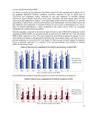 17
nu este valorificată pe larg în RDS.
Cu referire la sursele de apă subterană. Deşi RDS ocupă 24,2% din suprafaţa ţării şi deţine 15,1%
din populaţia Republicii Moldova, ponderea rezervelor subterane de apă se ridică doar la
13,2%.Cele mai importante rezerve subterane de apă sunt amplasate în raioanele Căuşeni
(59,9 mii m3
pezi) şi Ştefan Vodă (54,1 mii m3
pezi). Cumulativ cele două raioane deţin 54% din
rezervele de apă subterană ale regiunii. Acest fapt explică gradul scăzut de valorificare, ca sursă de
apă potabilă, a râului Nistru, care trece prin teritoriul celor două raioane. Cele mai reduse rezerve de
apă subterană sunt înregistrate în raioanele Taraclia (8 mii m3
pezi) şi Basarabeasca (9,1 mii m3
pezi). În raionul Basarabeasca o parte semnificativă din aceste rezerve (34%) nu corespund
standardelor de calitate pentru apa potabilă.
Ponderea populației conectate la sistemele de aprovizionare cu apă în RDS (56%) depăşeşte nivelul
înregistrat în RDN și RDC, iar consumul specific de apă l/pers/zi în RDS (48 litri ) este sub nivelul
RDN și RDC, respectiv cu 10 și 12%, fapt ce denotă un nivel ridicat al sărăciei în regiune. Ca şi la
nivel naţional, în regiune se înregistrează un decalaj major între mediul urban şi cel rural în ceea ce
priveşte acoperirea cu serviciile AAC (vezi figura 4). Sunt necesare investiții urgente în raioanele
Leova și Cantemir unde doar 27 şi respectiv 34 la sută din populaţie sunt conectate la sistemul
public de alimentare cu apă.
Figura 4. Rata de acces a populaţiei la serviciile de aprovizionare cu apă în 2013
Sursa: Calculele experților GIZ, MSPL.
Și mai dificilă este situația în acoperirea regiunii cu servicii de canalizare (vezi figura 5)
Figura 5. Rata de acces a populaţiei la serviciile de canalizare în 2013
Sursa: Calculele experților GIZ, MSPL.
56%
91%
52%
27%
64%
76%
34%
54%
77%
85%
97%
92%
100%
63%
98%
69%
87%
92%
46%
87%
34%
19%
64%
69%
19%
50%
64%
0%
10%
20%
30%
40%
50%
60%
70%
80%
90%
100%
RDS BS CH CT CS CM LV SV TR
Total populaţie
Populaţie urbană
Populaţie rurală
14%
28%
25%
6%
10%
8%
9%
7%
25%
52%
58%
76%
60%
34%
33%
30%
62%
49%
1%
5%
1%
0%
1%
1%
0%
0%
3%
0%
10%
20%
30%
40%
50%
60%
70%
80%
90%
100%
RDS BS CH CT CS CM LV SV TR
Total populaţie
Populaţie urbană
Populaţie rurală
 