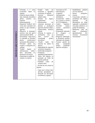 29
DEZVOLTAREECONOMICĂ
- Existența a 3 zone
economice libere în
regiune
- Forţă de muncă ieftină;
- Ape minerale deosebite
pentru utilizare în
sistemul
balneosanatorial;
- Sanatoriul Nufărul Alb
vestit prin metodele de
tratare cu ape minerale
speciale ;
- Obiective și destinații
turistice care pot spori
interesul pentru RDS;
- Diversitatea lingvistică
şi culturală ca premisă
pentru promovarea
turismului intercultural;
- Potențial sporit de
creștere a strugurilor de
calitate;
- Tradiţii bogate şi
infrastructura relativ
bine dezvoltată în
domeniul vitivinicol;
- Experiență și tradiții de
creștere a ovinelor;
-
- Gradul redus de
localizare a agenţilor
economici în regiune;
- Sectorul industrial
subdezvoltat;
- Sisteme de irigare
insuficiente;
- Infrastructura de
colectare, procesare şi
păstrare a producţiei
agricole slab dezvoltată
- Atractivitatea turistică
redusă;
- Absenţa în regiune a
instituţiilor, care ar
oferi servicii de
consultanţă pentru
investitori;
- Număr redus de
structuri de suport în
afaceri;
- Dependenţă de importul
resurselor energetice
- Ineficienţă energetică
- Emigrarea
populaţiei,preponderent
tinere, din regiune, ca
potențial de forță de
muncă calificată
- Numărul redus de
oraşelor mari;
- Nivelul de trai scăzut în
regiune
- Lipsa unei viziuni clare
privind potențialul și
direcțiile de dezvoltare
economică a regiunii
- Asocierea cu UE
- Intensificarea
cooperării
internaţionale şi
dechiderea
investitorilor străini
de a investi a investi
în UTA Găgăuzia;
- Cadrul legislativ
favorabil pentru
crearea parcurilor
industriale;
- Programele naţionale
de atragere a
remitenţelor
- Progresul tehnologic
în domeniul surselor
alternative de energie
- Cererea sporită pe
piaţa europeană
pentru produsele
agricole ecologice.
- Instabilitatea politică
la nivel naţional
- Şocuri energetice
externe
- Concurenţa neloială a
produselor din import
generată de
pătrunderea pe piaţa
regională a produselor
mai puţin calitative, cu
preţuri de dumping
- Reducerea cotei pe
piaţa produselor
agroalimentare din
Uniunea Economică
Euroasiatică
 